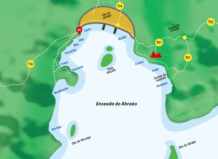 
Kayak Ilha Grande - Passeios de caiaque ao redor de Ilha Grande